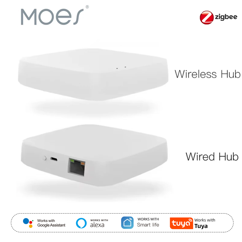 Smart Home Dashboard - Moes Tuya ZigBee 3.0 Smart Gateway