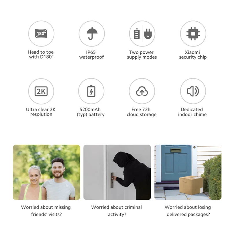 Xiaomi Doorbell 3S Global Vers - Smart Home Xiaomi Kit review and price
