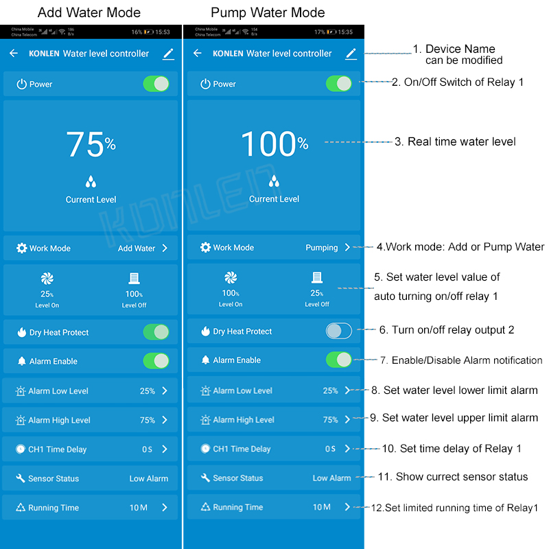 KONLEN Tuya Water Level Sensor - Wifi Water Sensor review and price