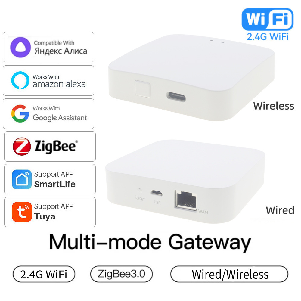 Wireless Multi-mode Smart Gate - Smart Home Dashboard review and price