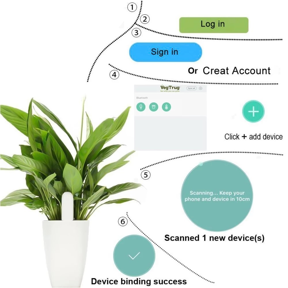 HHCC Flora Monitor Garden Care - Smart Home Xiaomi Kit review and price