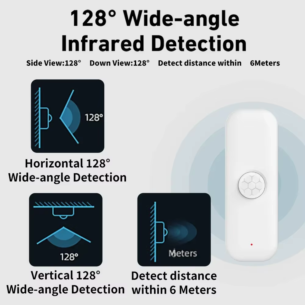 Tuya WiFI PIR Motion Sensor Sm - Smart Home Web review and price