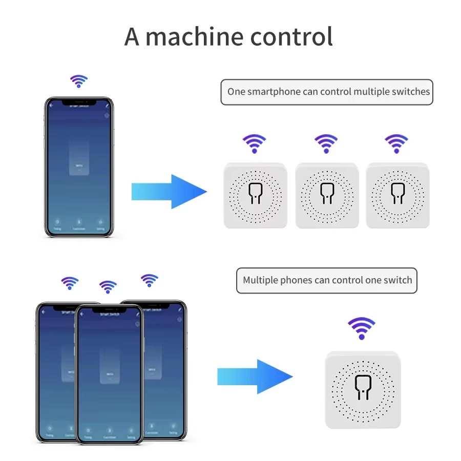 16A 20A WiFi Smart Switch 2-Wa - Smart Home Web review and price
