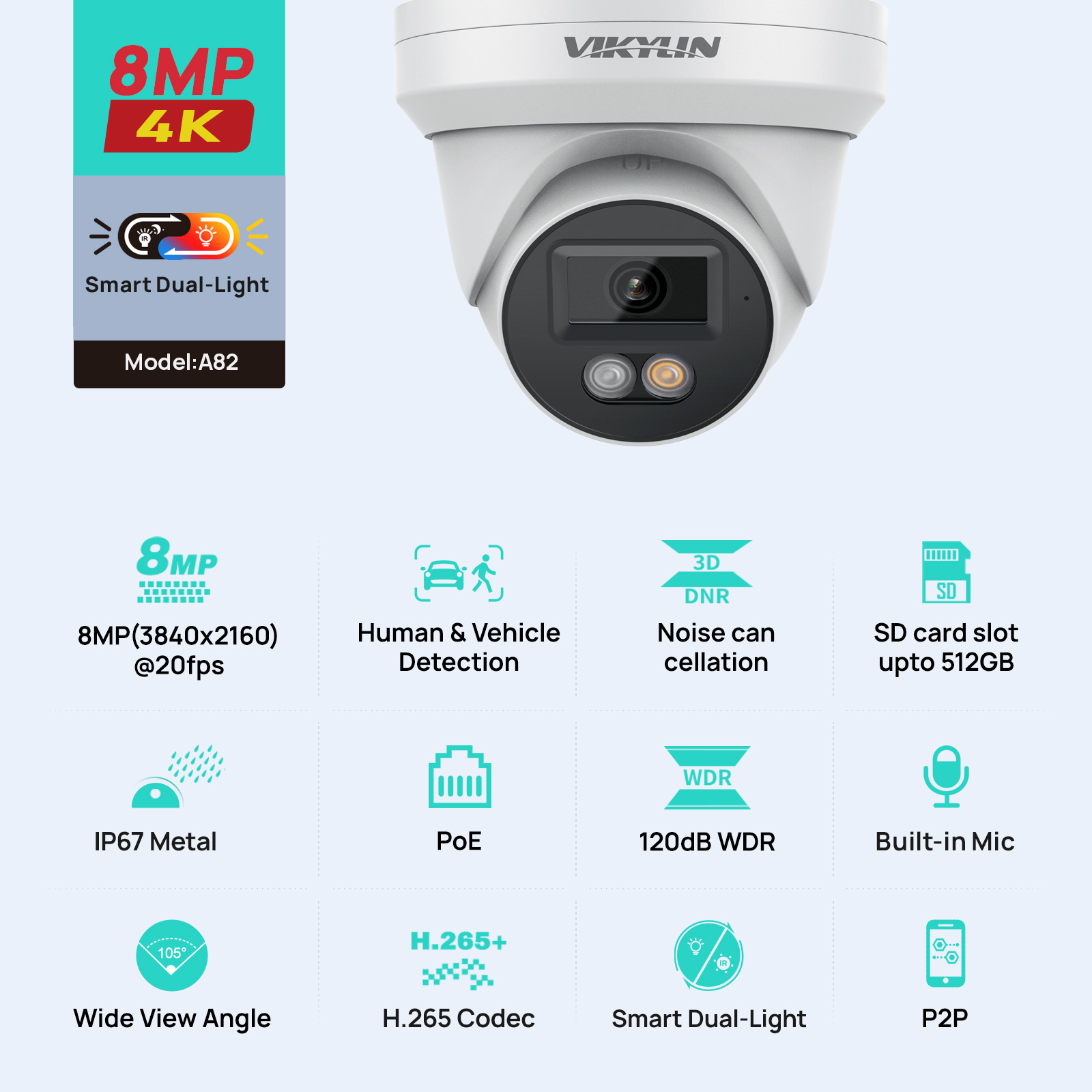 VIKYLIN 8MP 4K IP Security Cam - Smart Home Os review and price