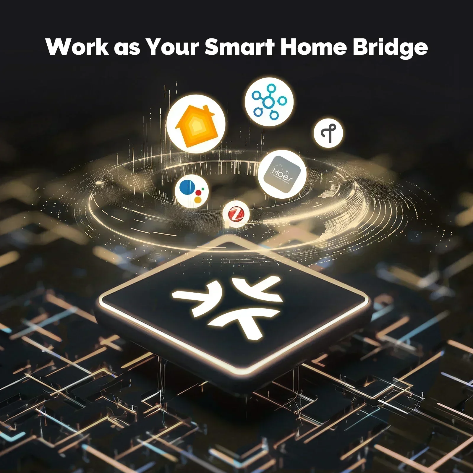 MOES Tuya Zigbee Matter Thread - Smart Home Dashboard review and price