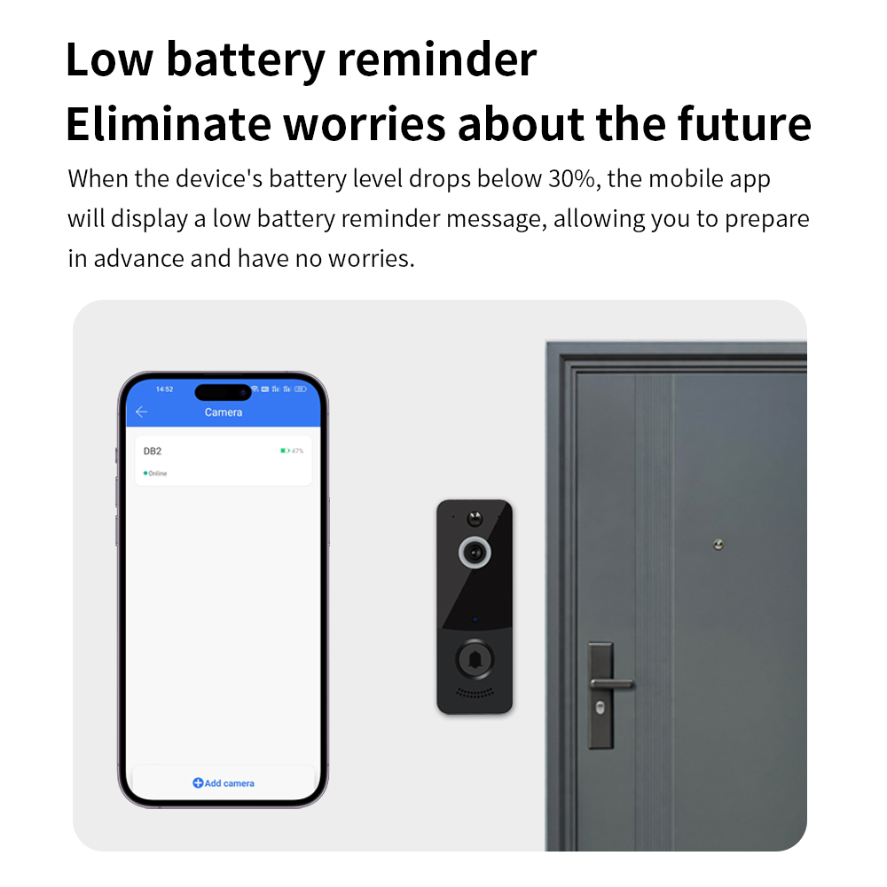 1080P WIFI Video Doorbell TTLO - Smart Home Video Doorbell review and price