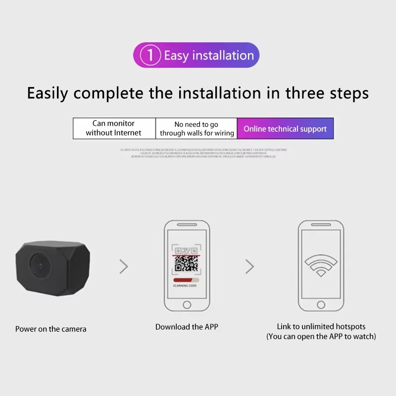 4K HD WiFi Security Camera for - Security Ip Camera review and price