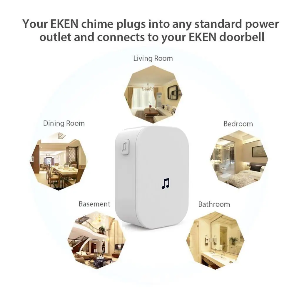 New Home Security 100DB 300M R - Smart Home Video Doorbell review and price