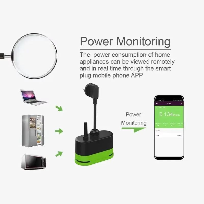 Tuya EU 16A Wifi Smart Outdoor - Smart Home Web review and price
