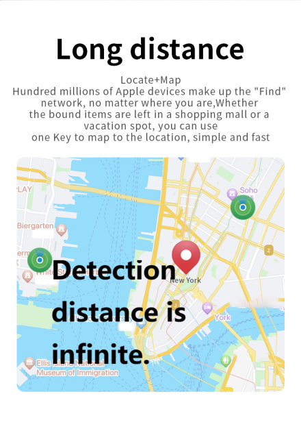 JSPTEC Security Bluetooth Tag  - Smart Home Dashboard review and price