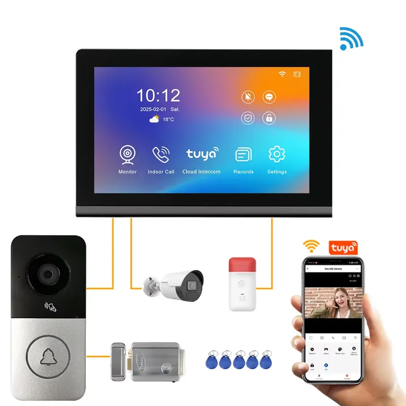 【CHIMU HOME】 2026 New IP Video - Smart Home Video Doorbell review and price