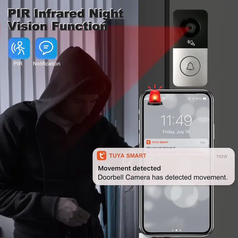 【CHIMU HOME】 2026 New IP Video - Smart Home Video Doorbell review and price