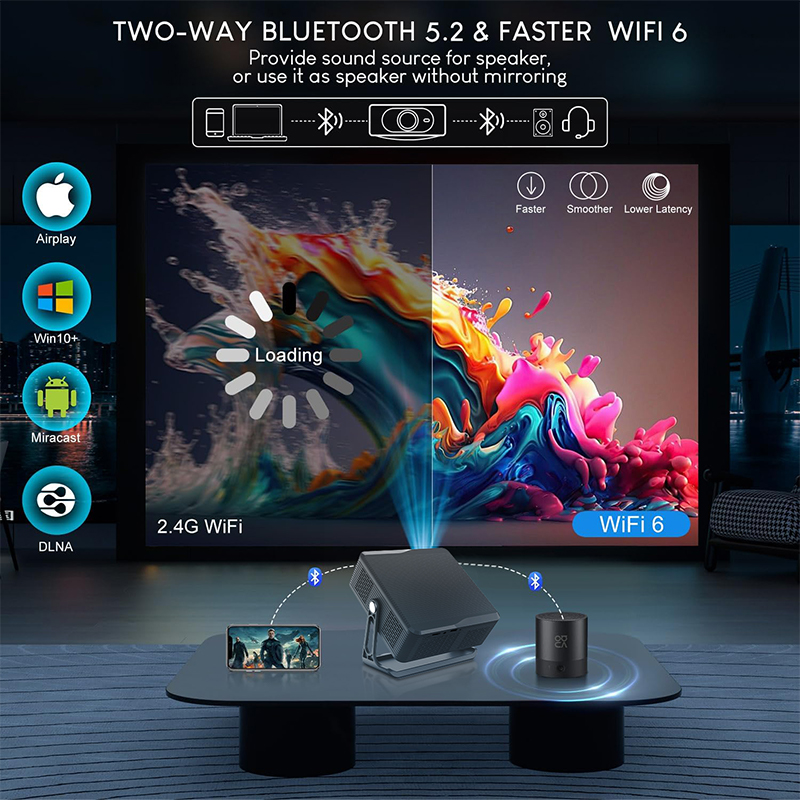 Tripsky Smart Projector Wirele - Smart Home Theater review and price