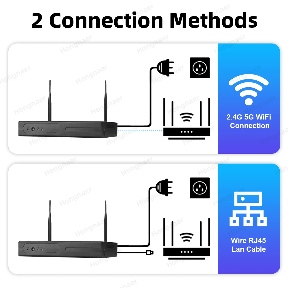 2026 Hongnaer 6MP 4CH 3 Lens 2 - Security Ip Camera review and price