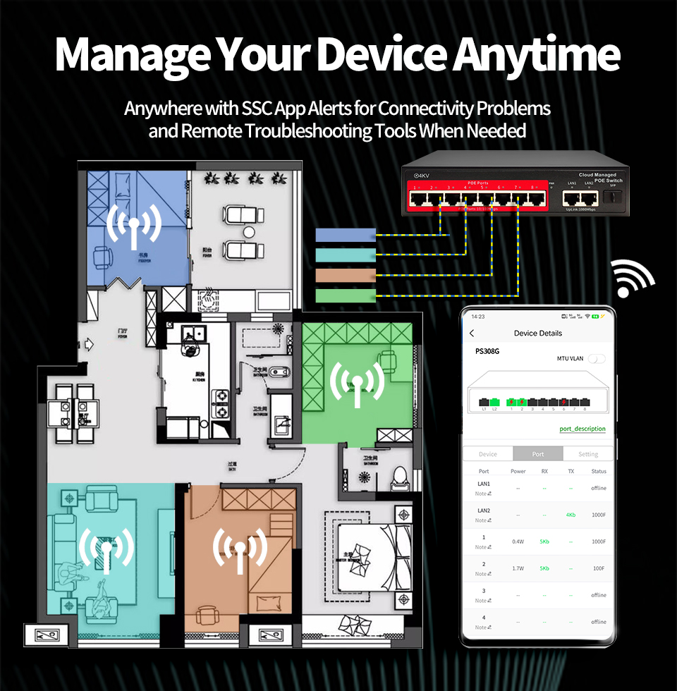 OEM Cloud Managed 8-Port POE s - Security Ip Camera review and price