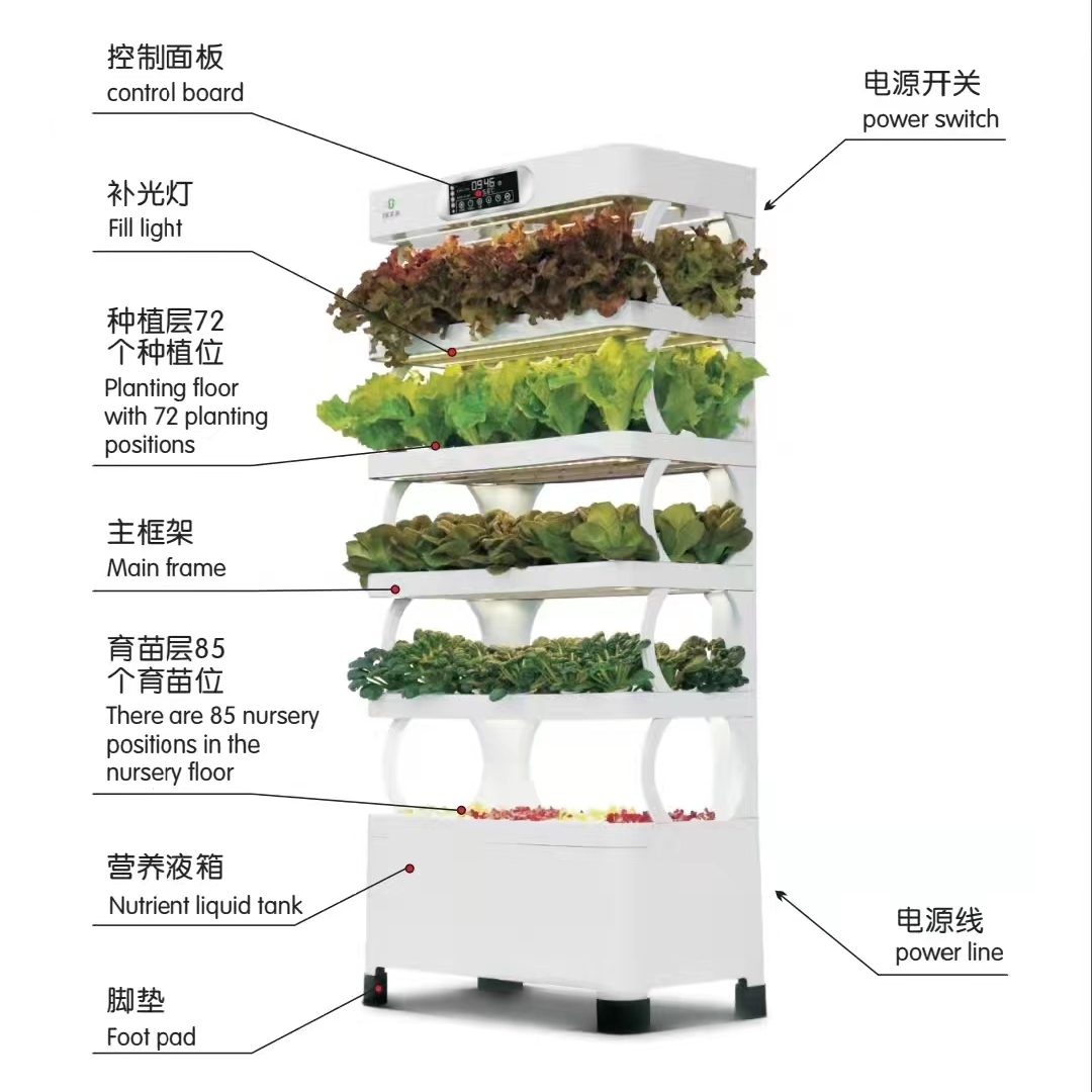 Intelligent Hydroponic Growing - Smart Home Uses review and price