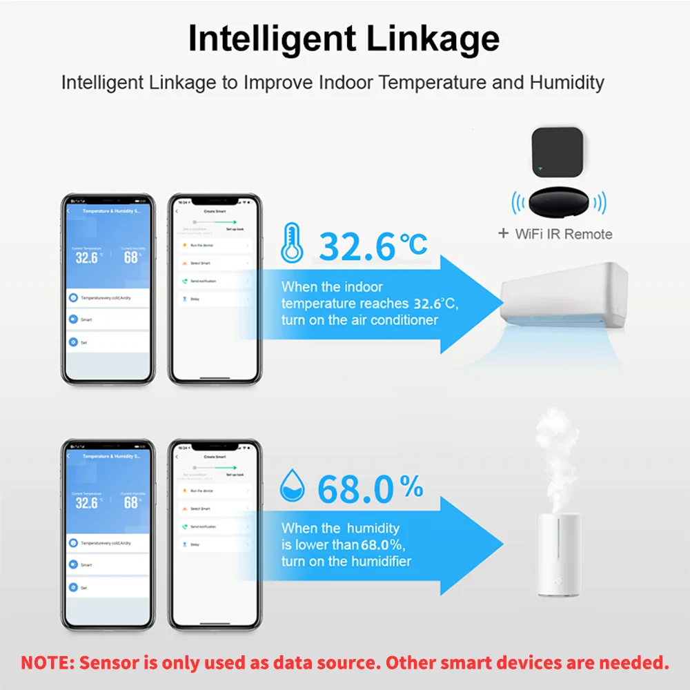 1~4pcs Tuya WiFi Temperature H - Smart Home Tablet review and price