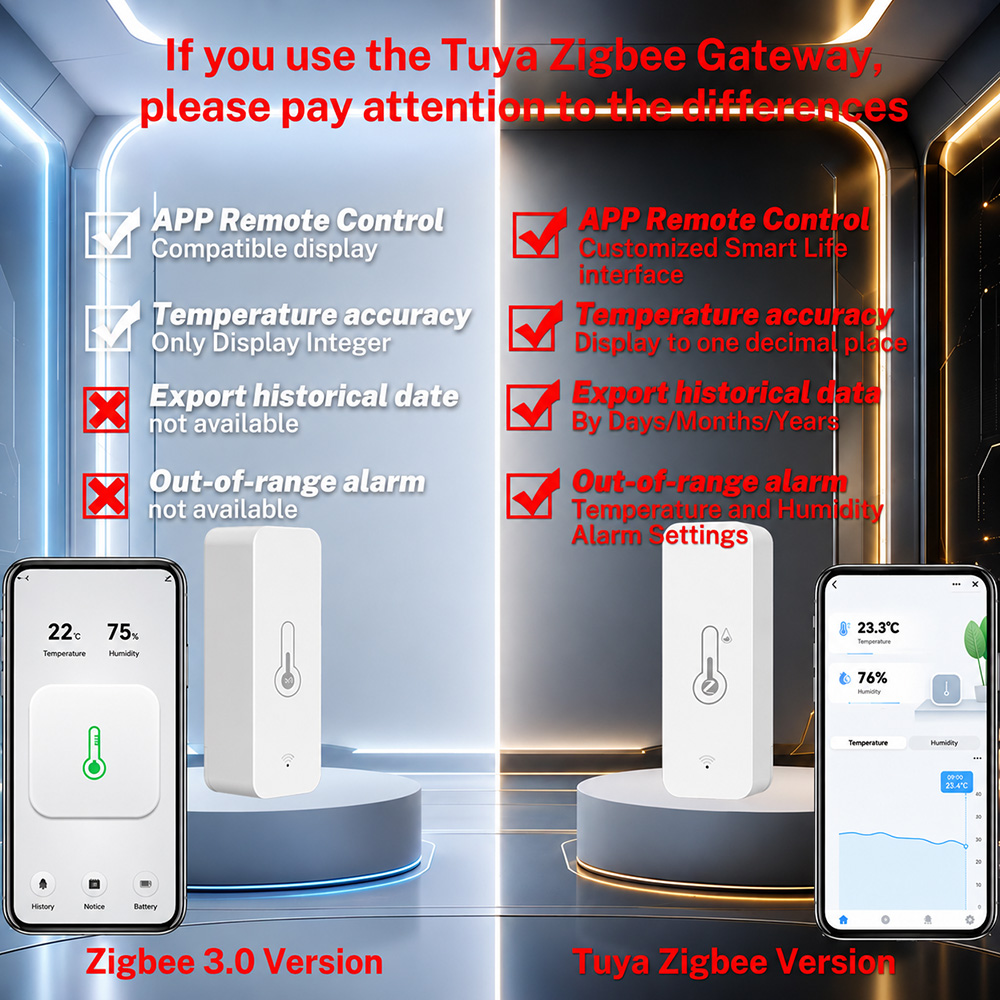 Zigbee Temperature Humidity Se - Smart Home Tablet review and price