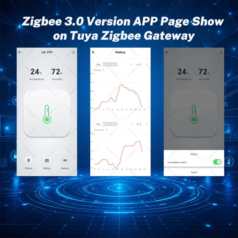 Zigbee Temperature Humidity Se - Smart Home Tablet review and price