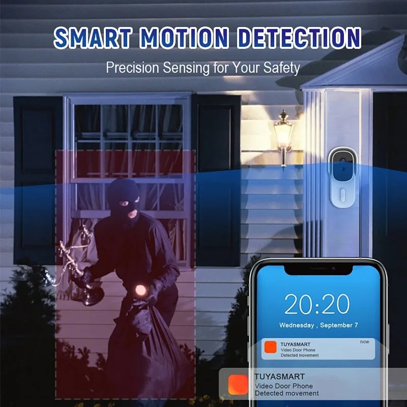 Tuya Smart Video Doorbell Two- - Smart Home Video Doorbell review and price