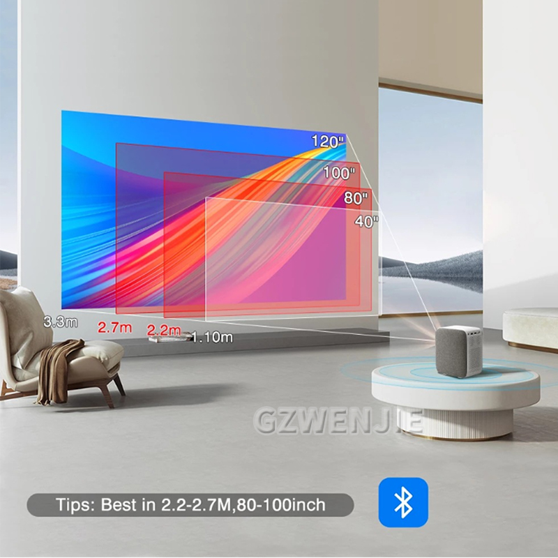 H6 Mini Projector LED 1080P Fu - Smart Home Theater review and price