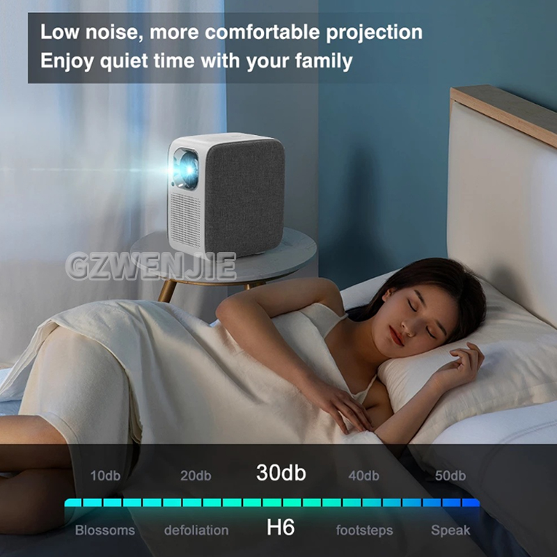 H6 Mini Projector LED 1080P Fu - Smart Home Theater review and price