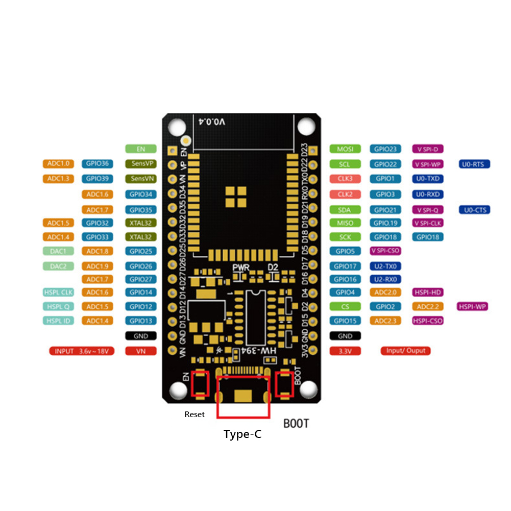 Development Board Module WiFi+ - Smart Home Web review and price