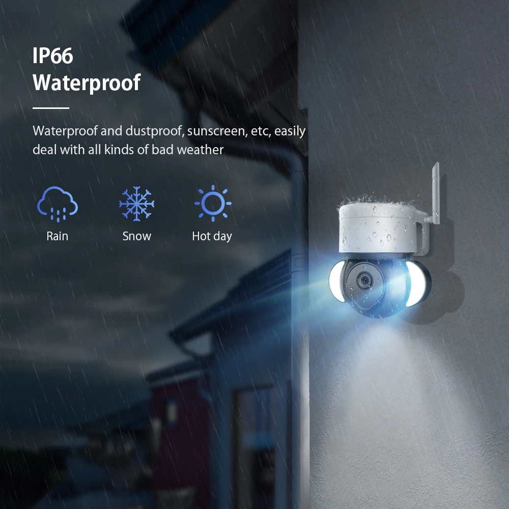 INQMEGA 5MP TUYA Camera Smart  - Smart Home Os review and price