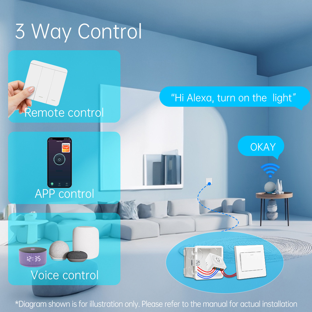 Tuya WiFi Smart Light Switch S - Smart Home Web review and price