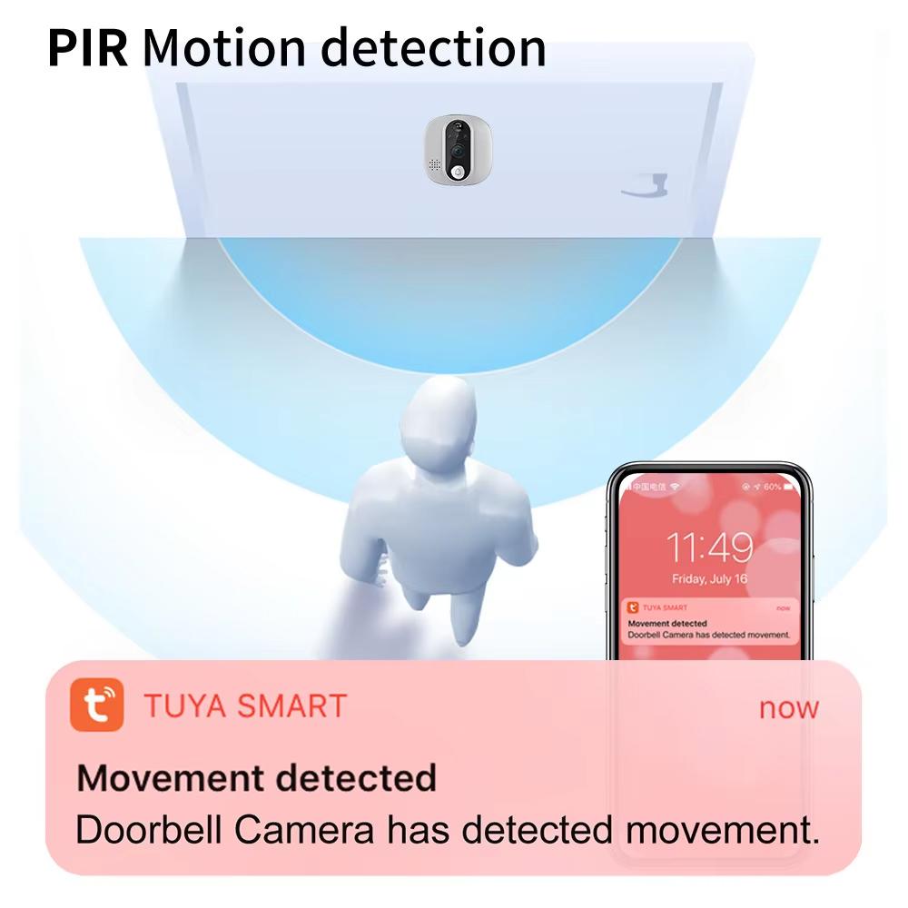 Tuya 1080P WiFi Door Bell Came - Smart Home Video Doorbell review and price