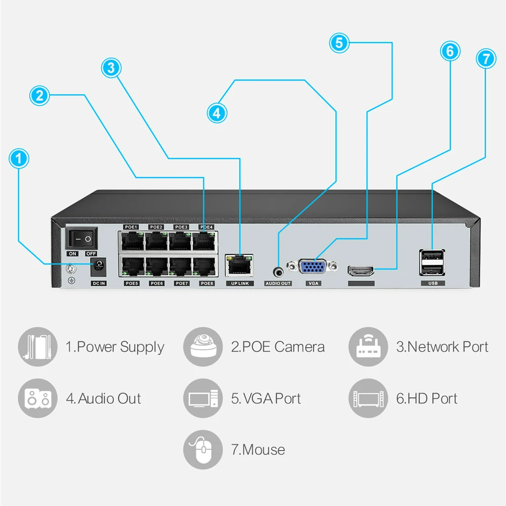 Techage H.265 8CH PoE Network  - Security Ip Camera review and price