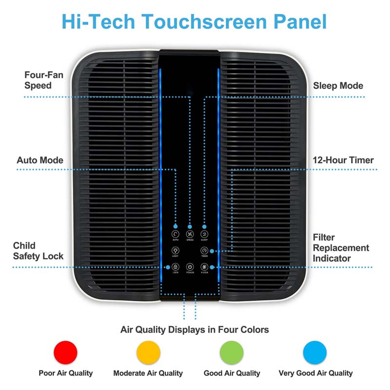 Smart Air Purifier for Bigger  - Smart Home Uses review and price