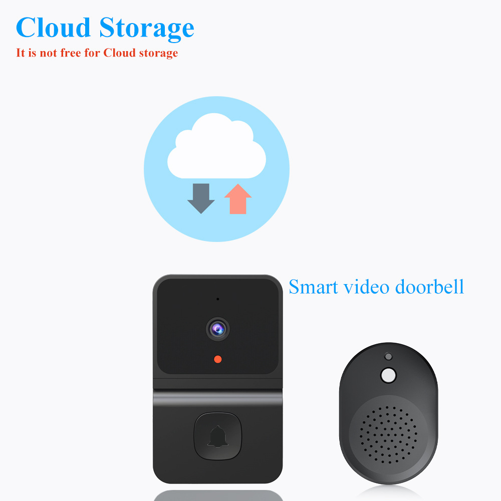 Wireless Doorbell WiFi Outdoor - Smart Home Video Doorbell review and price