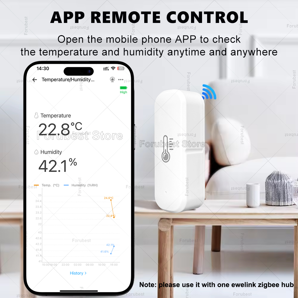 ZigBee Temperature And Humidit - Smart Home Tablet review and price