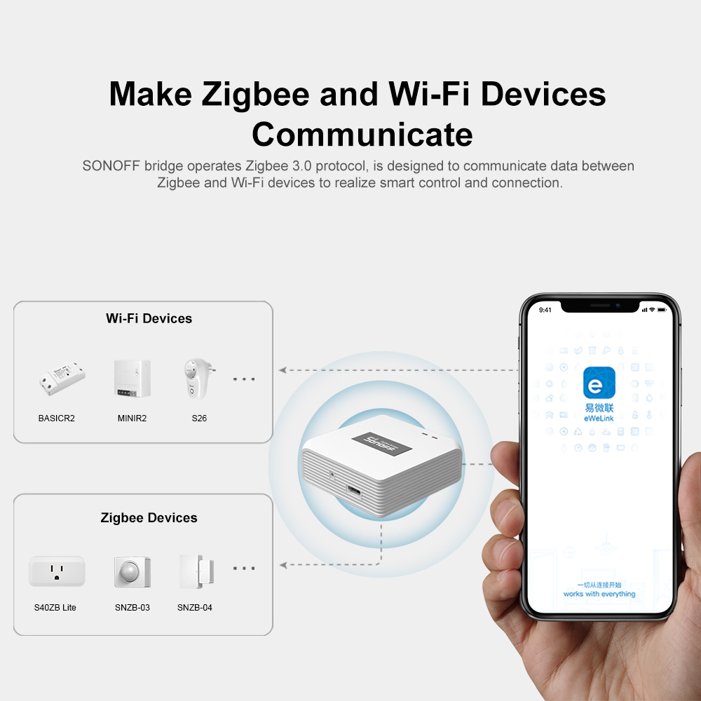 SONOFF ZBBridge Pro Smart Zigb - Smart Home Dashboard review and price