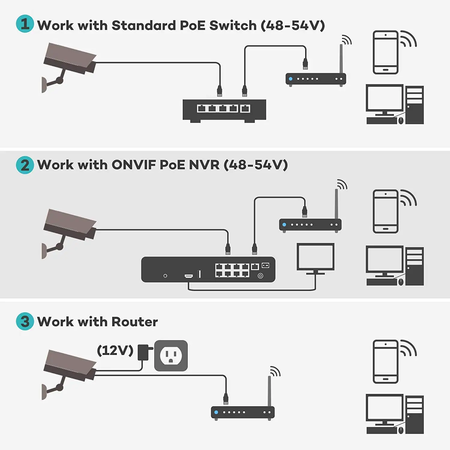 YCX 5MP PoE Security Camera 25 - Security Ip Camera review and price