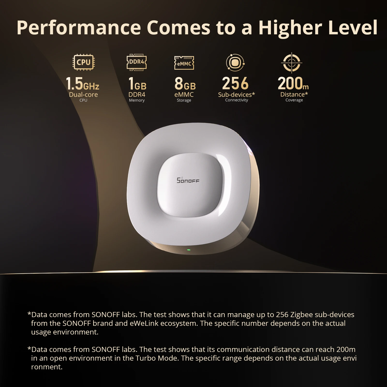 SONOFF ZB Bridge-U Matter Zigb - Zigbee Gateway review and price