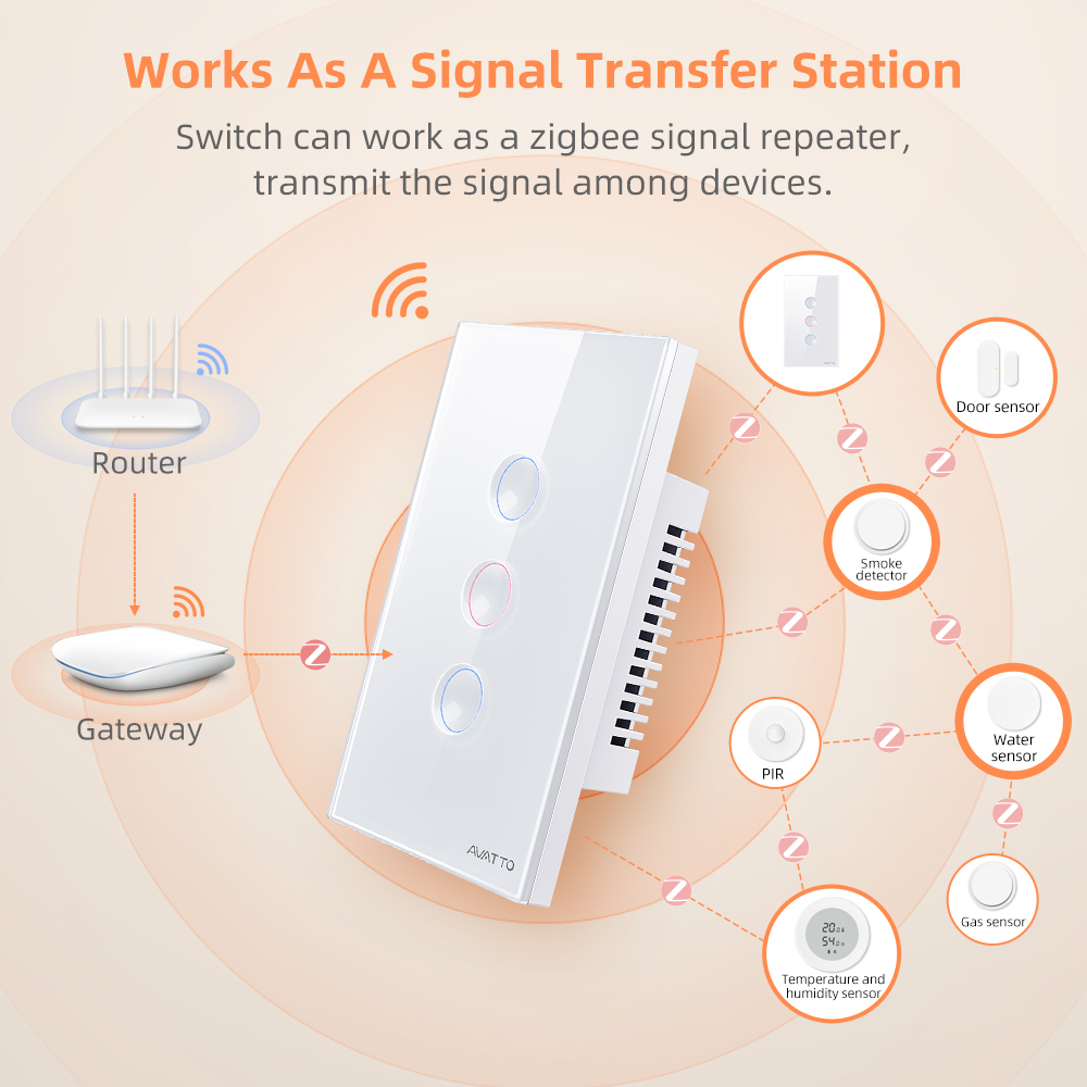 AVATTO 1/2/3/4 Gang ZigBee Sma - Smart Home For Living review and price
