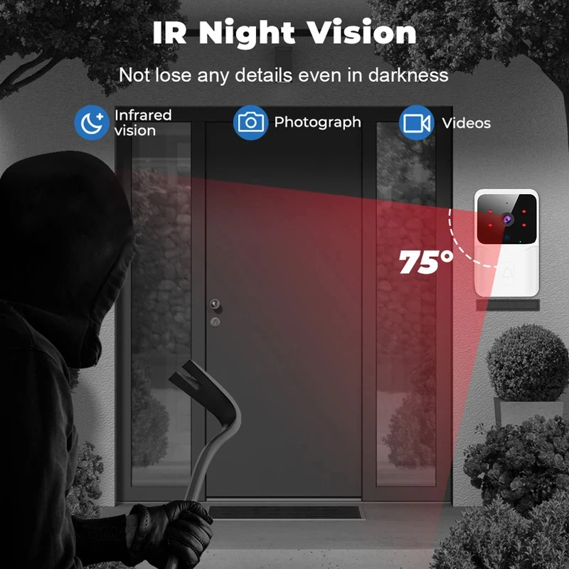 Smart Home WiFi Video Doorbell - Smart Home Video Doorbell review and price