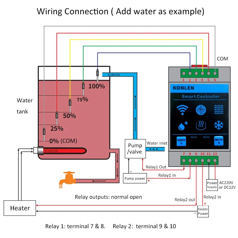 KONLEN Tuya Water Level Sensor - Wifi Water Sensor review and price