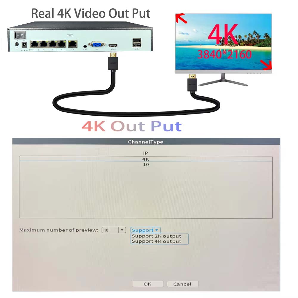 4K 10CH NVR 4/8Port POE For 8M - Security Ip Camera review and price