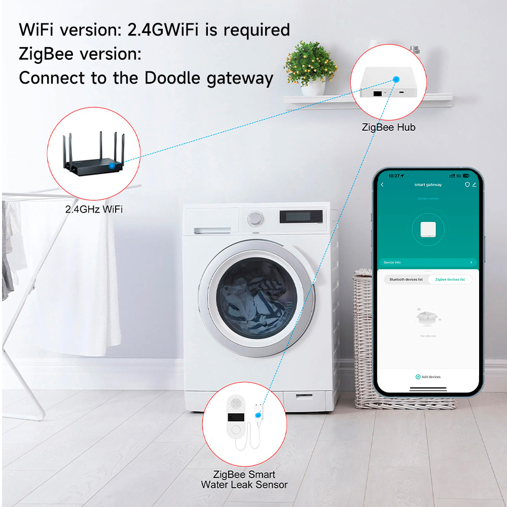 Tuya Wifi Water Leak Detector  - Wifi Water Sensor review and price