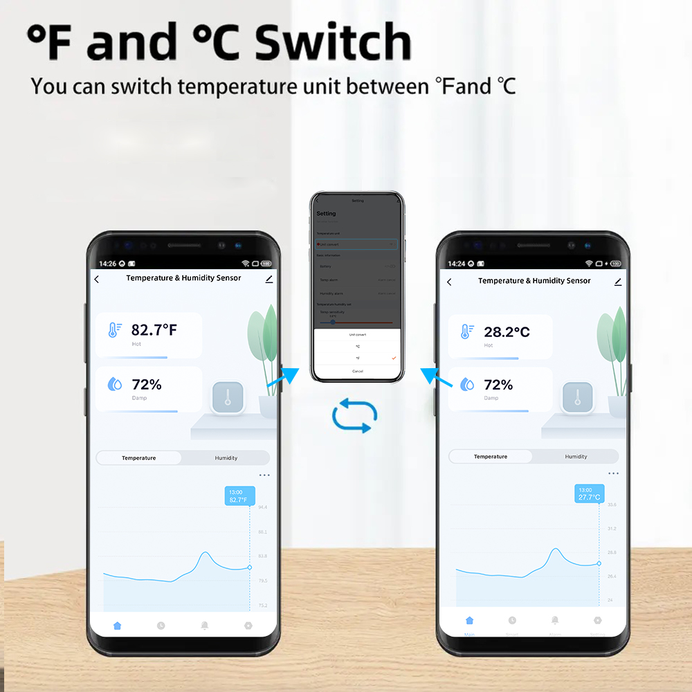 IP65 Tuya Zigbee/WiFi Waterpro - Smart Home Furniture review and price