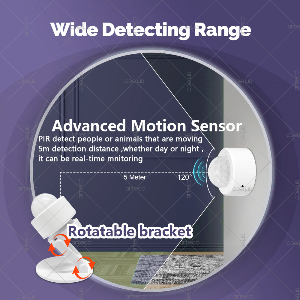 Zigbee 3.0 Mini PIR Motion Sen - Zigbee Gateway review and price