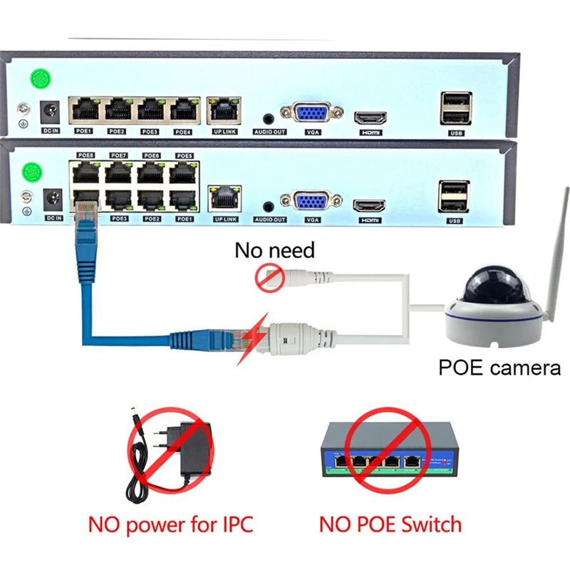 B68C Xmeye 4K 8CH POE NVR 8Cha - Security Ip Camera review and price