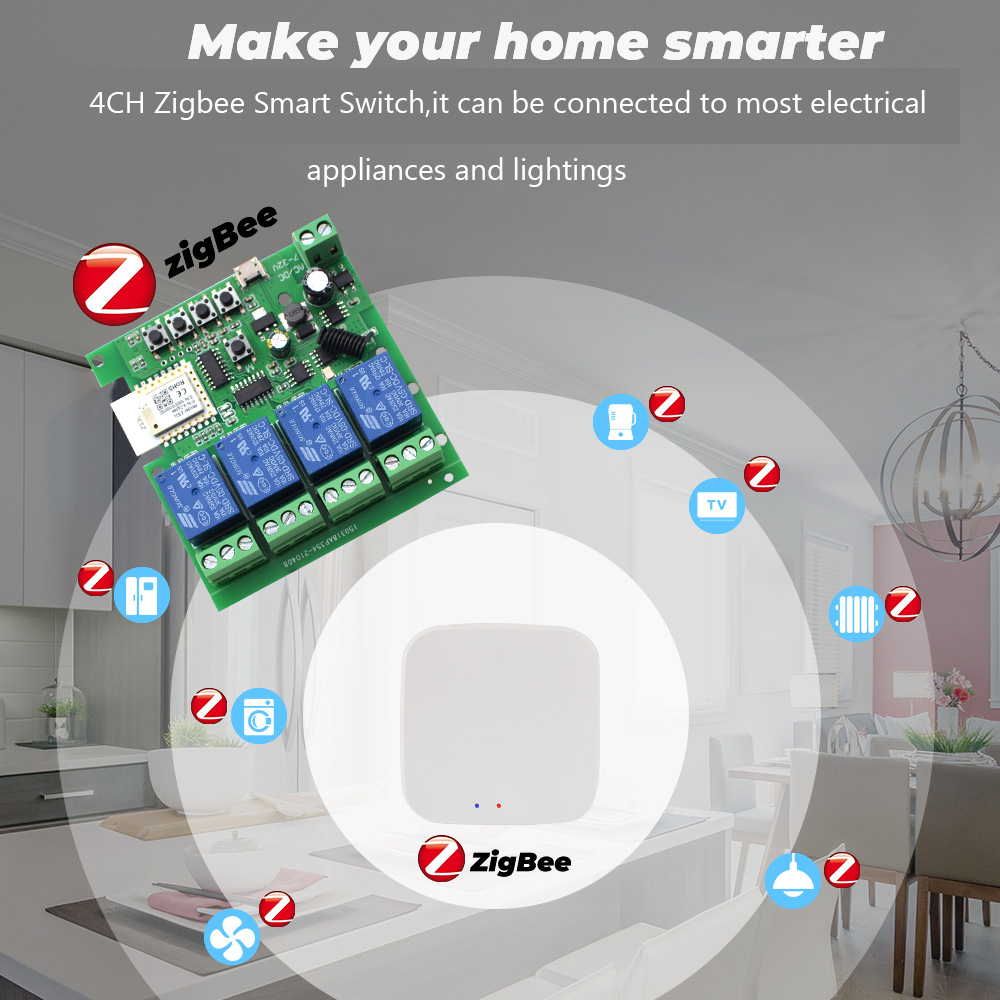 Tuya 4CH Zigbee Switch Relay M - Zigbee Gateway review and price