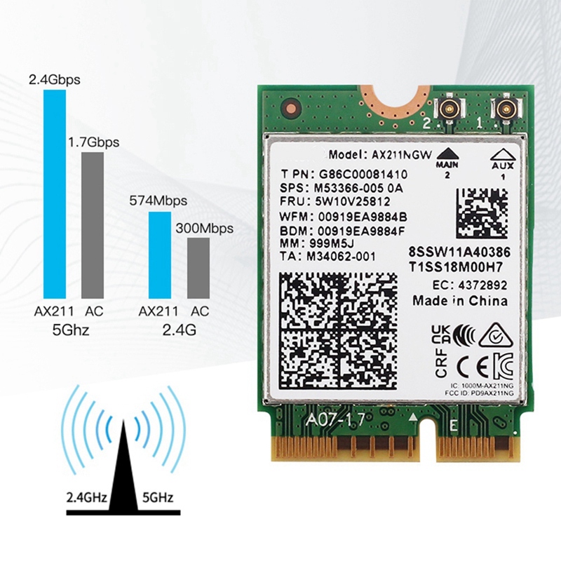 AX211NGW+Dual Antenna WiFi 6E  - Smart Home Key review and price