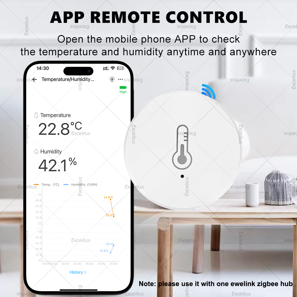 EWelink Smart Zigbee Temperatu - Smart Home Furniture review and price