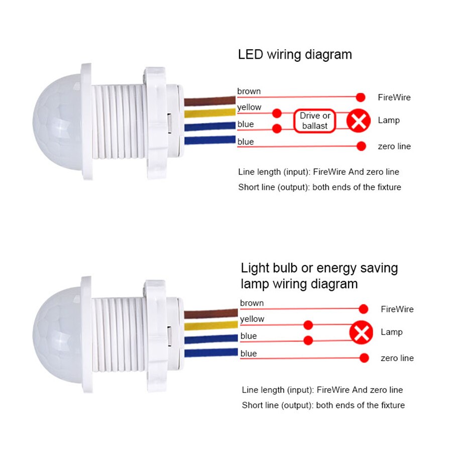 PIR Motion Sensor Detector Sma - Smart Home Furniture review and price