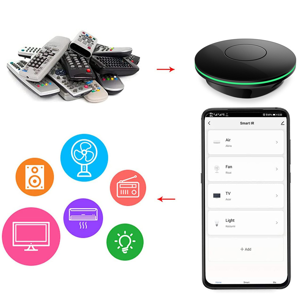 Wifi  Ir Remote Control Tv Box - Smart Home Tablet review and price